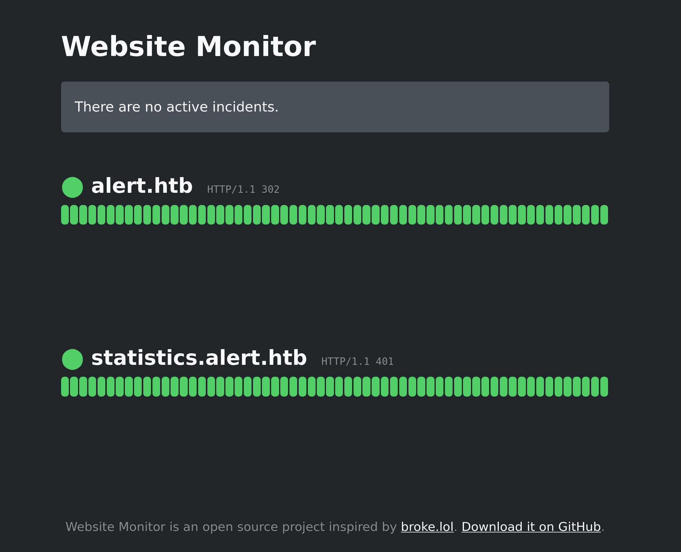 Website monitor